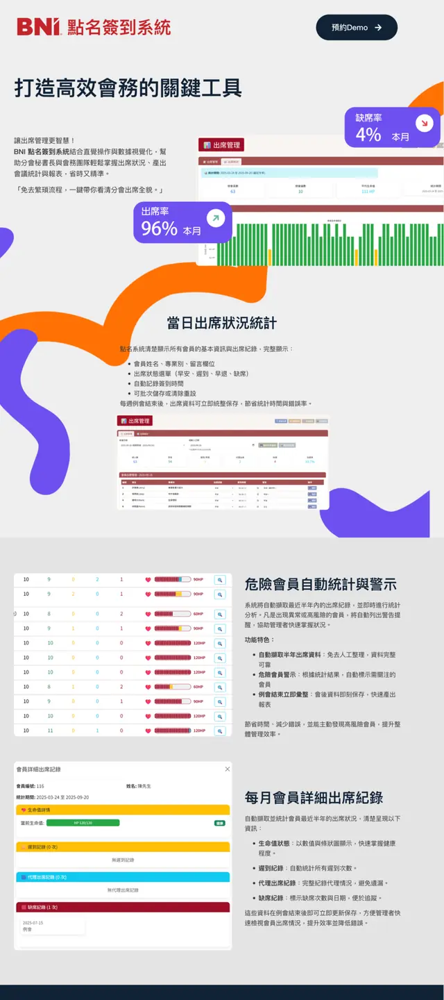 BNI 簽到系統 網站截圖