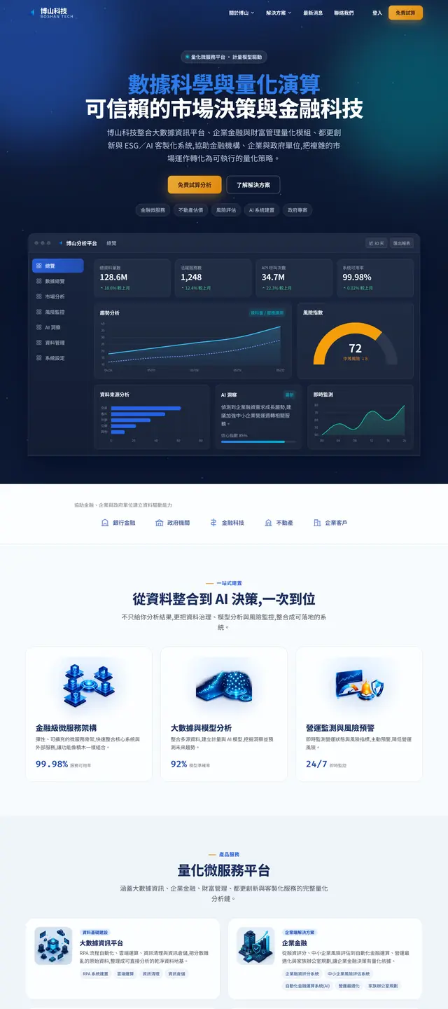 博山科技 網站截圖