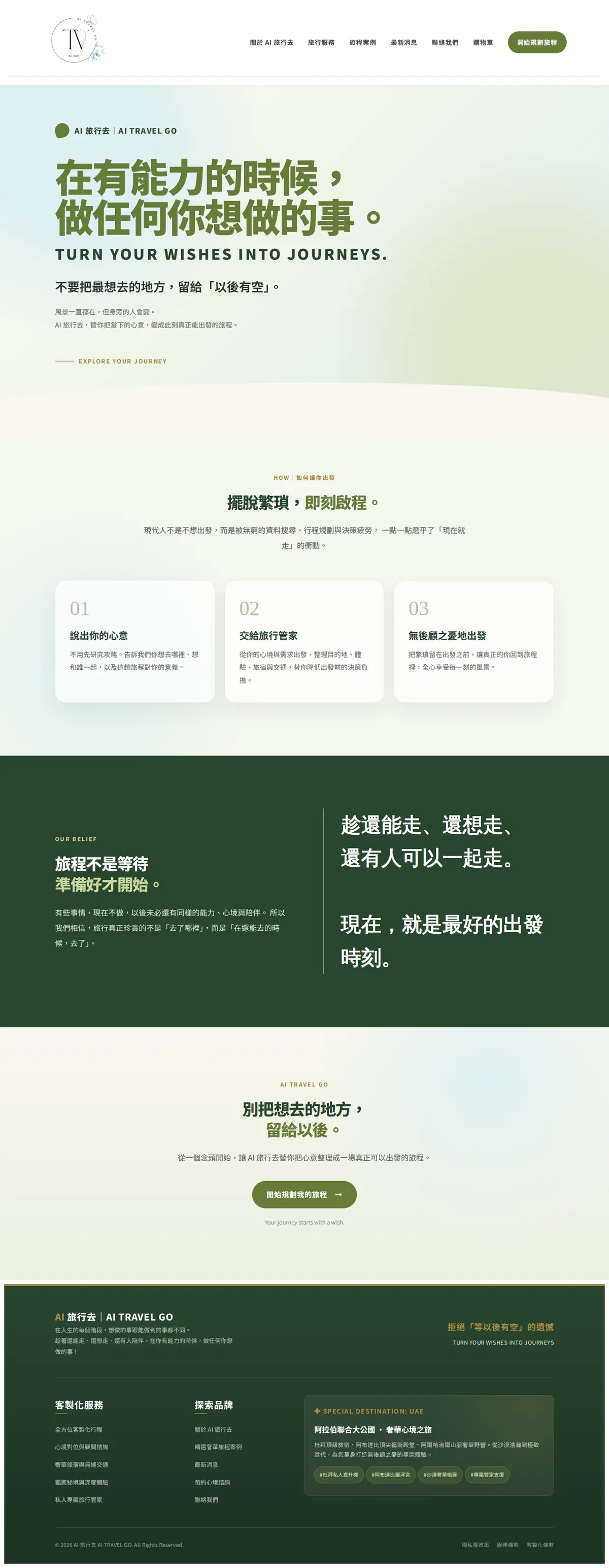 AI 旅行去 網站截圖