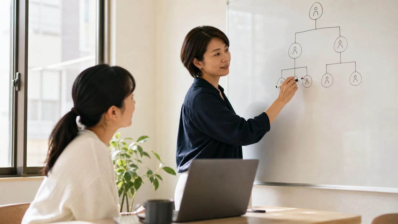 管理員帳號人手一份？WordPress 自訂使用者角色與權限管理實戰指南