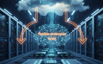 雲端算力貴到哭？2026 組合式 AI (Composable AI) 實戰：用邊緣運算與 SLM 打造企業彈性大腦