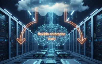 雲端算力貴到哭？2026 組合式 AI (Composable AI) 實戰：用邊緣運算與 SLM 打造企業彈性大腦