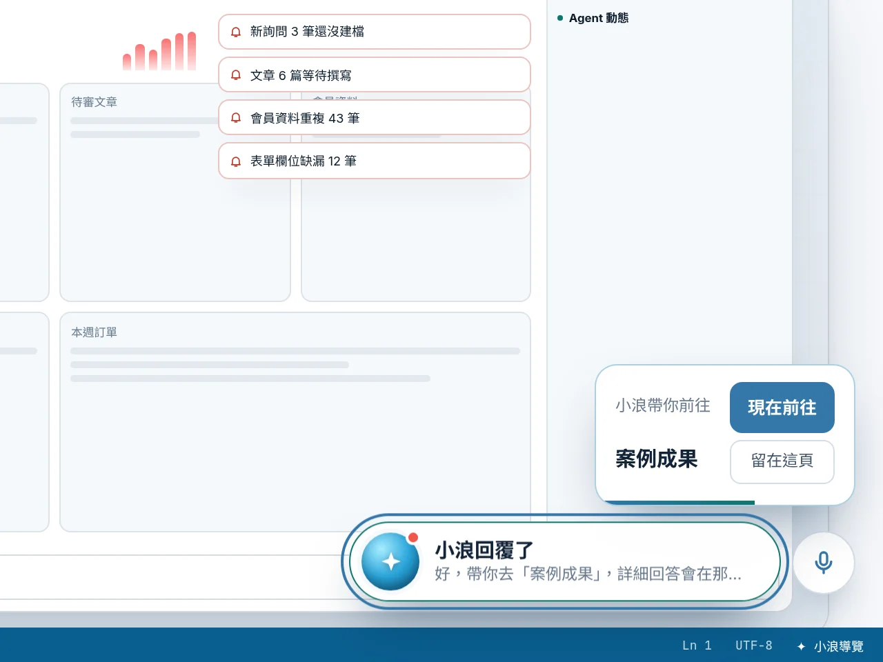 小浪導覽員的帶路卡，寫著小浪帶你前往案例成果，附現在前往與留在這頁兩個按鈕，底部有倒數進度條